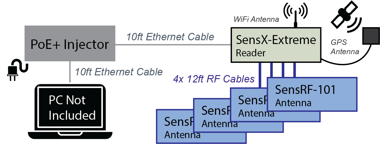 QuadKit-Extreme Diagram NT QuadKit-Extreme Diagram NT