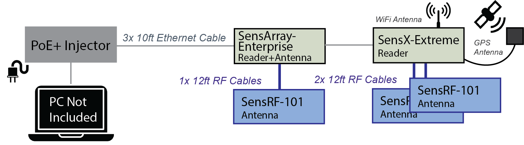 QuadKit-Mix Diagram NT QuadKit-Mix Diagram NT