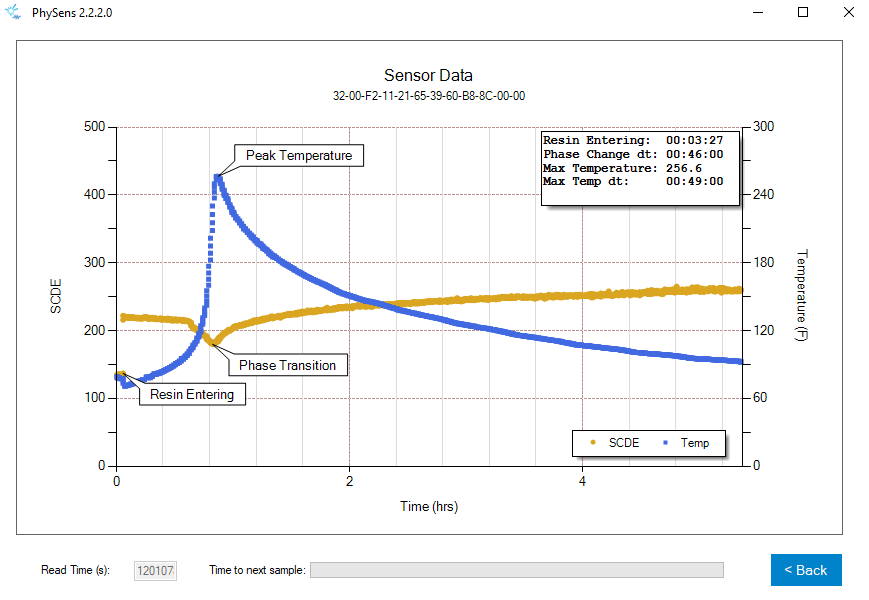 Real-Time-Graphing.png